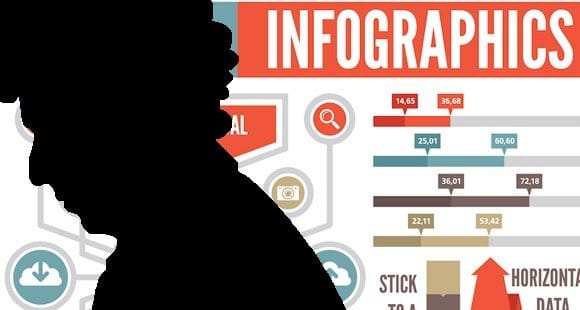 Infographics-are-easy-to-create
