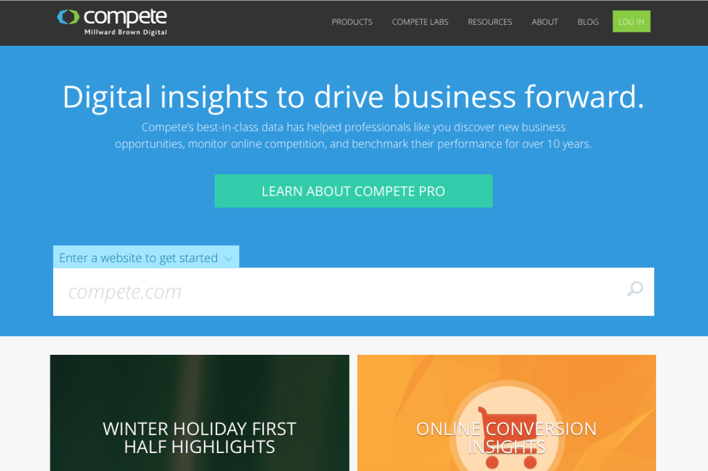 What is The Best Way to Estimate the Traffic of a site