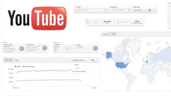 YouTube Stats