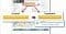 15 Case Studies of Highly Converting Calls to Action