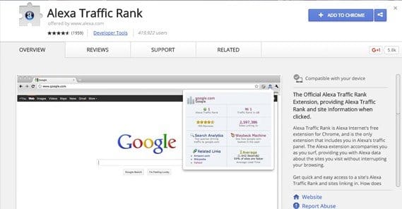 Marquee Nu Soaked What is Considered a High Ranking on Alexa.com?