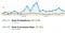 How to Find Cheap Traffic That Will Actually Convert