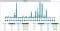 What is The Difference Between Hits and Pageviews?