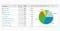 Which Traffic Source Has The Best Converting Visitors?