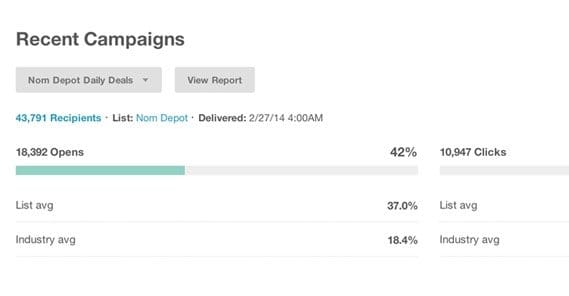 Tracking Campaign Results