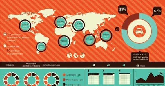 Example Beautiful Infographic