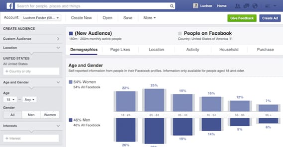 Facebook Insights Example
