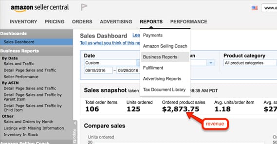 How to View Sales for an Individual Product on Amazon