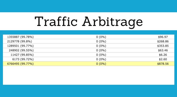 Example of Traffic Arbitrage 2