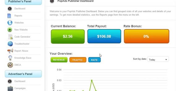 PopAds Dashboard and Rates