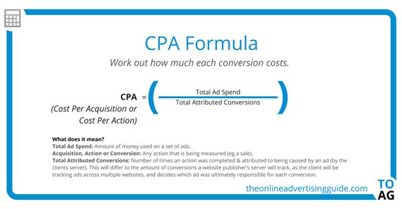 worm pint successor How to Find the Ideal Cost Per Action on Google Ads