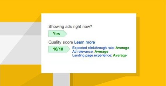 Landing Page Experience Score